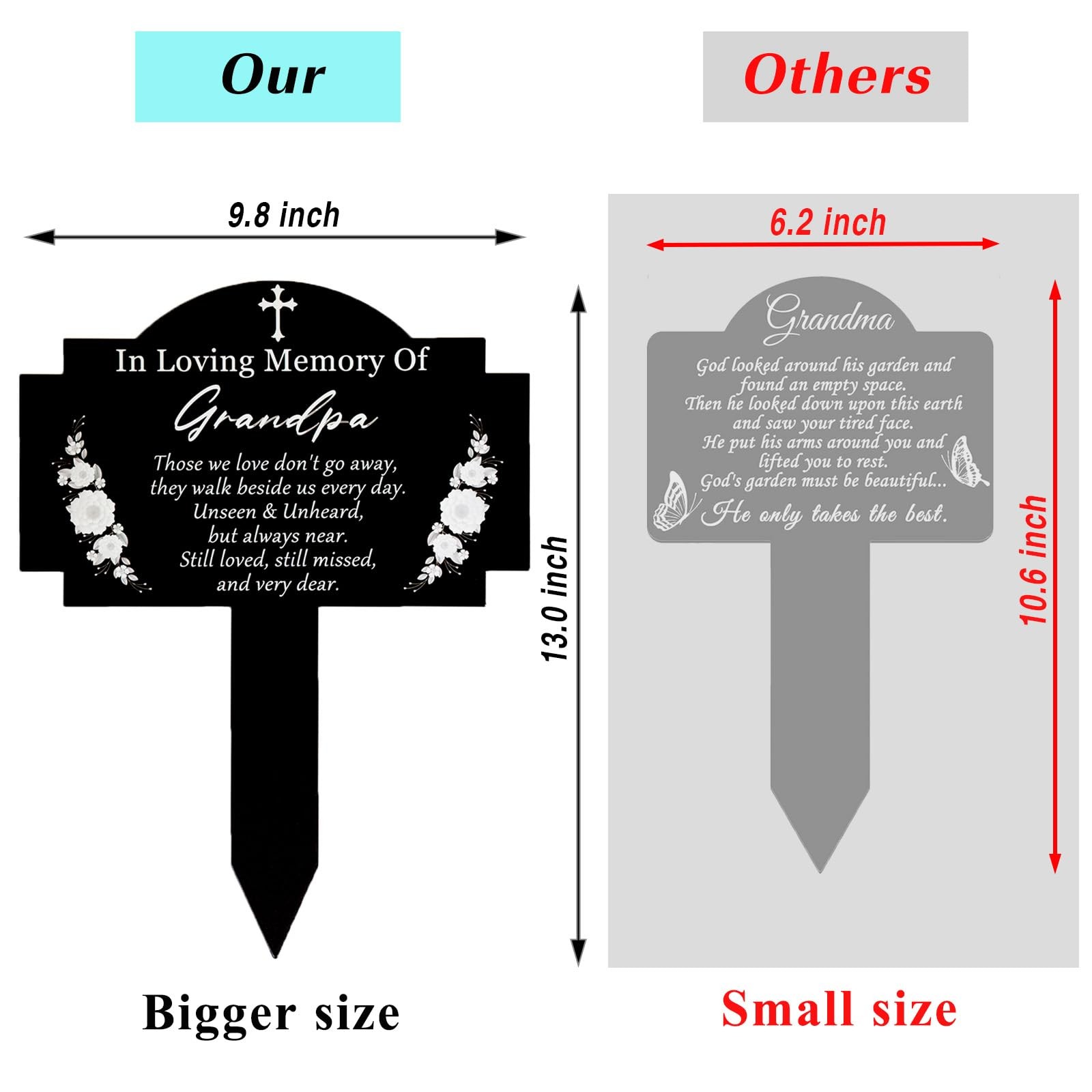 Grave Decorations for Cemetery Grave Marker Memorial Stakes, Waterproof Metal…