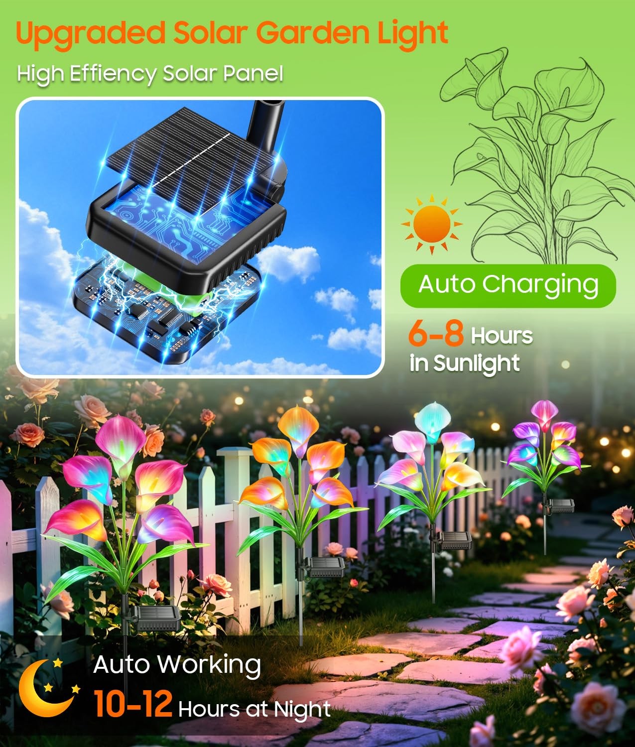 Solar Lights Outdoor Decorative, 4 Pack Color Changing Solar Garden Lights Wi…