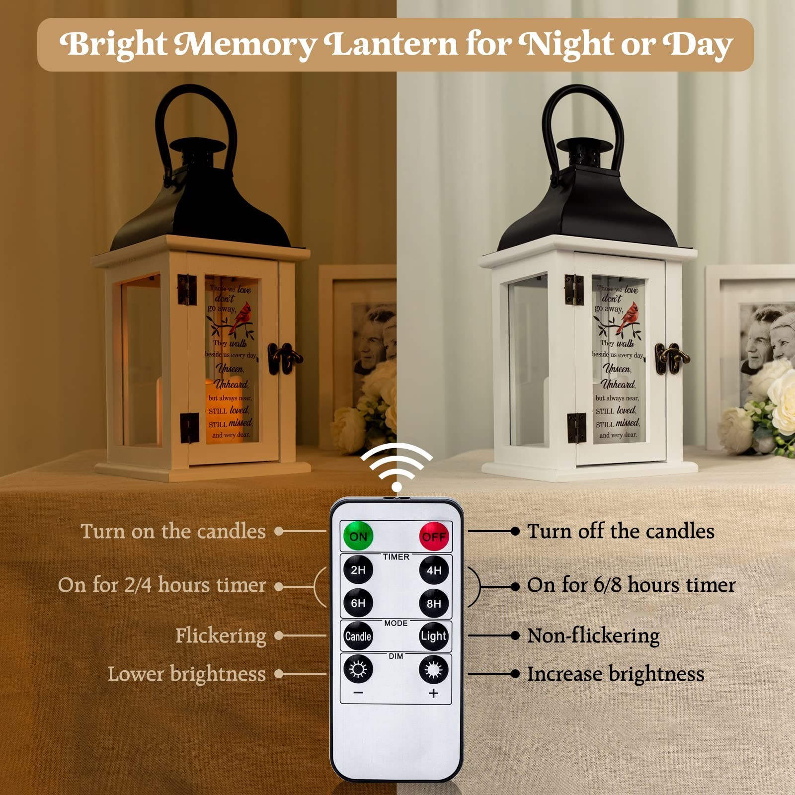 Memorial Lantern – Bereavement Sympathy Gifts for Loss of Loved One Memorial …