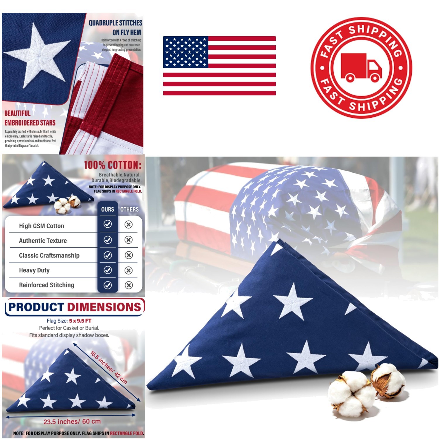 Memorial American Flag 5×9.5 Feet Heavy Duty Cotton with Embroidered Stars