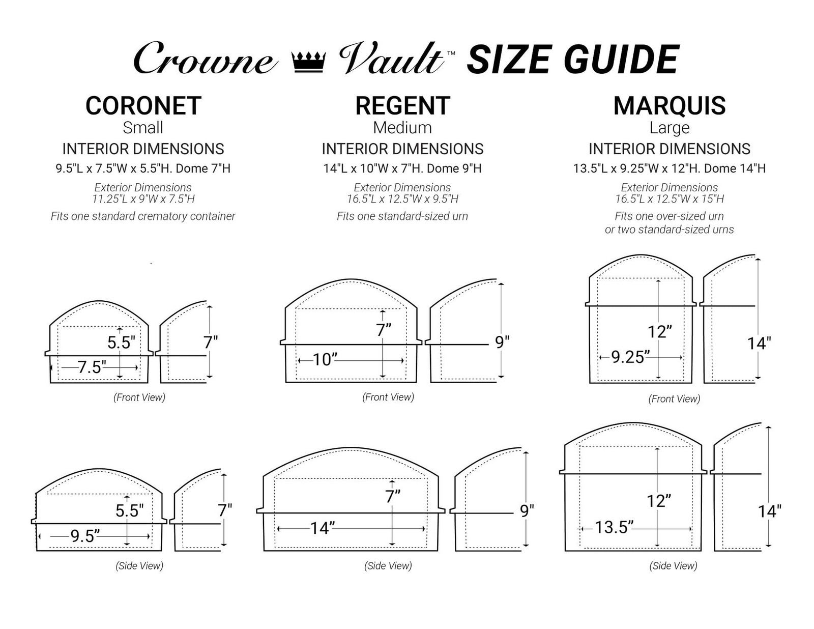 Burial Urn Vault | Outer Container to Hold Adult Urn for Cremation Ashes for …
