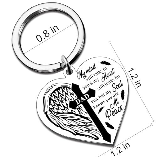 Memorial Gifts For Loss Of Mom Dad Bereavement Sympathy In Memorial of Dad