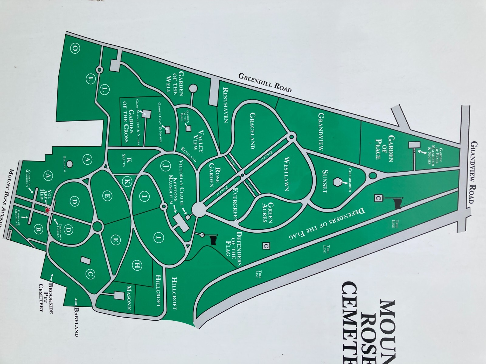 5 Cemetery Lots  Mount Rose Cemetery Graceland Section  York Pa  $2000 each    