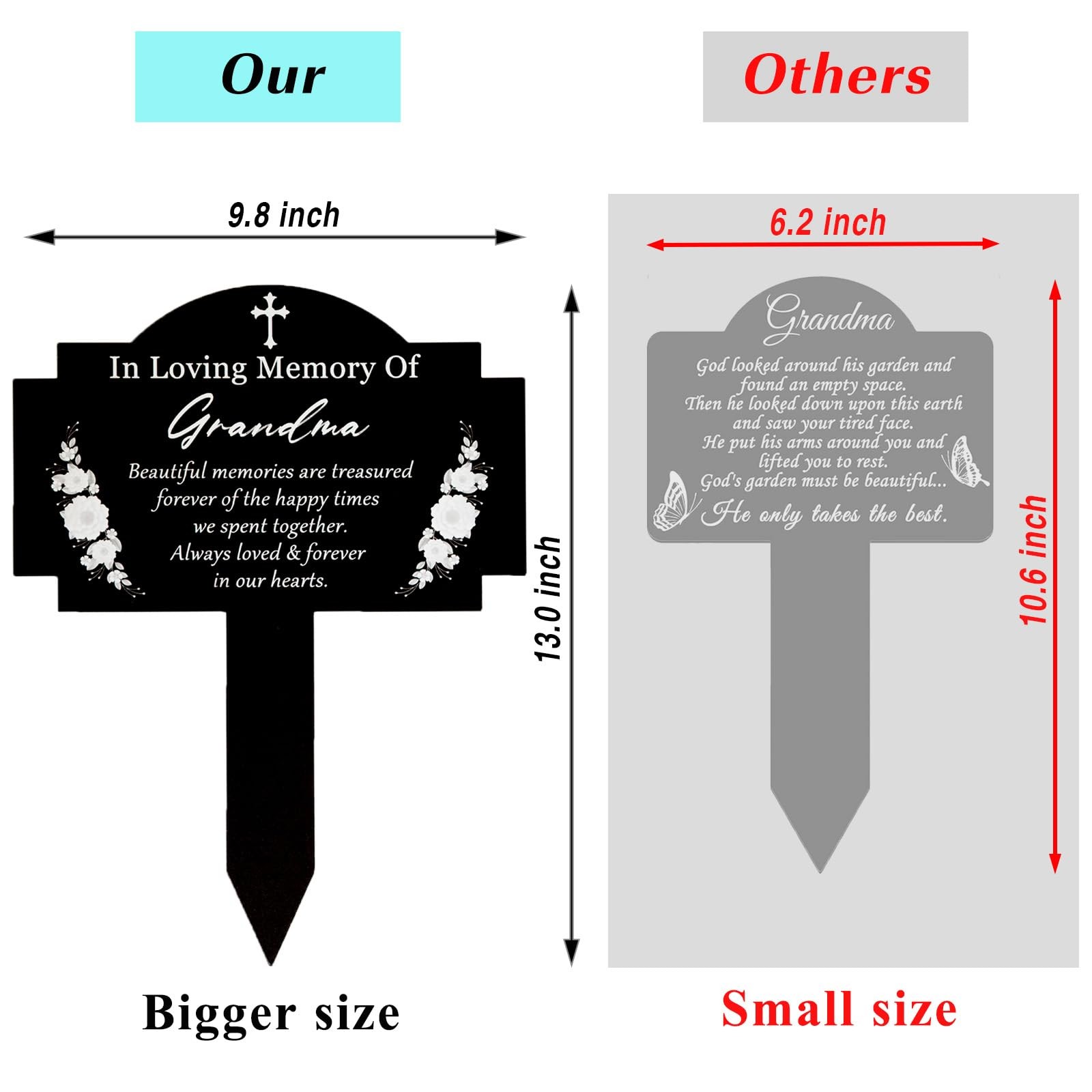 Cemetery Grave Marker Stakes Waterproof Memorial Plaque for Outdoor Use
