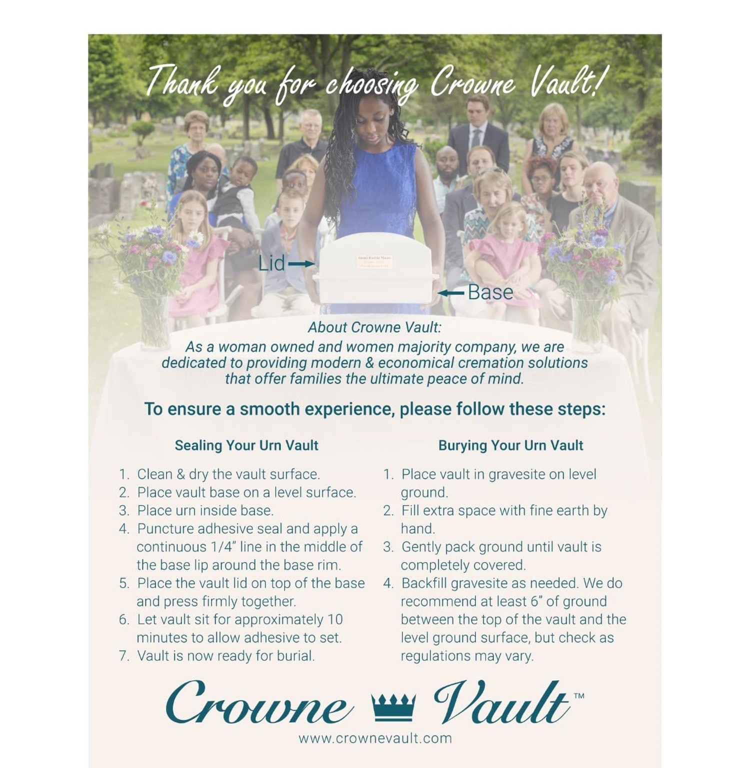 Compact Urn Vault for Underground Burial | Holds Small Cremation Urns or Temp…